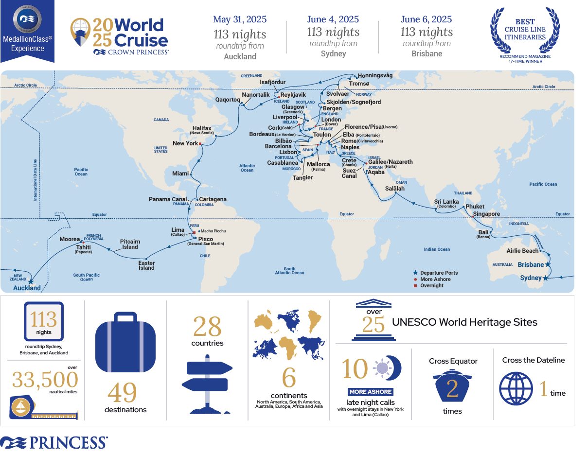 princess world cruise 2025 schedule